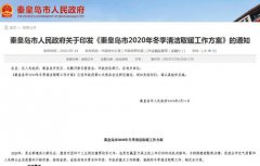 秦皇島市2020年冬季清潔取暖工作方案：鼓勵(lì)發(fā)展空氣源