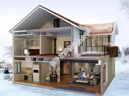 空氣源熱泵vs地源vs水源，誰(shuí)是真正的省錢王？