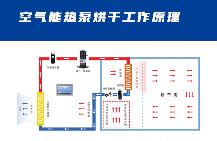 1630396964972945.jpg 工作原理.jpg