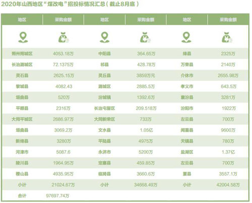 1647671240248263.jpg 20201015163751439.jpg