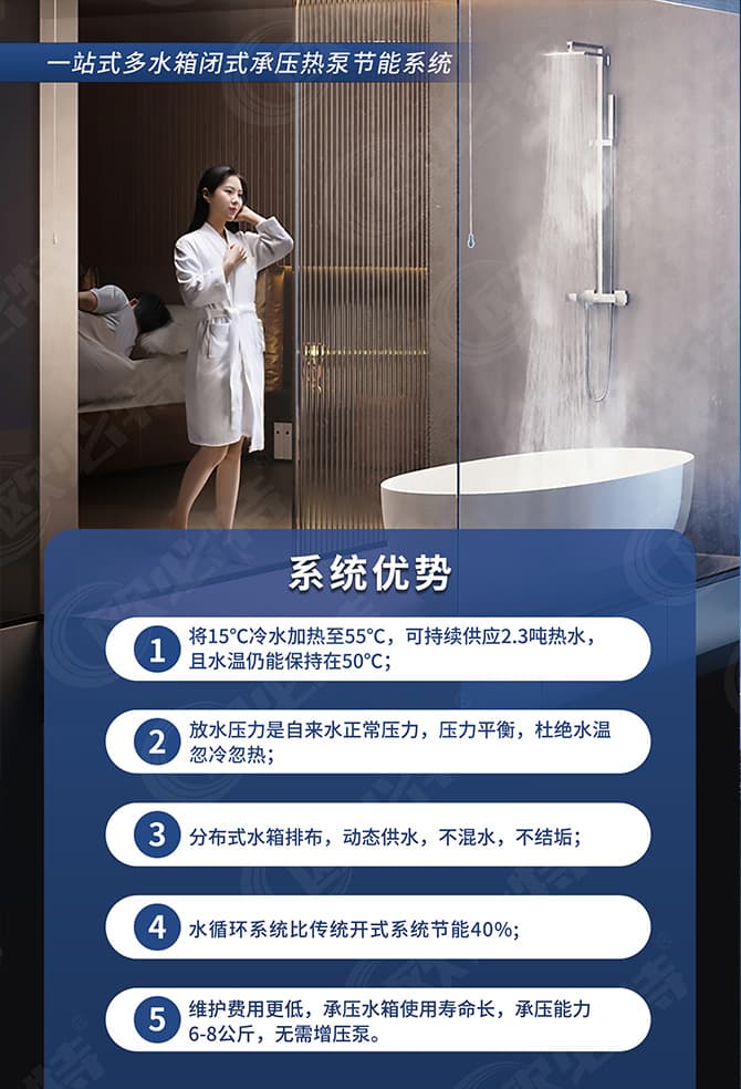 1702631497374085.jpg 承壓水箱折頁2.jpg