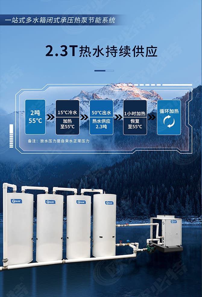 1702631520336126.jpg 承壓水箱折頁3.jpg