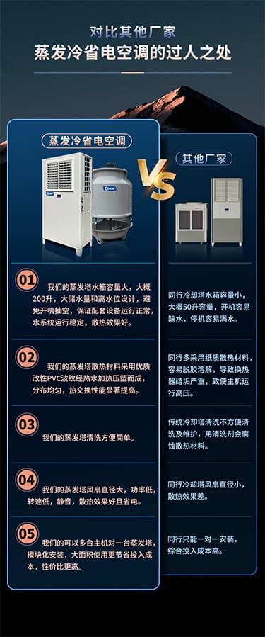 1709973919886703.jpg 未標(biāo)題-7.jpg